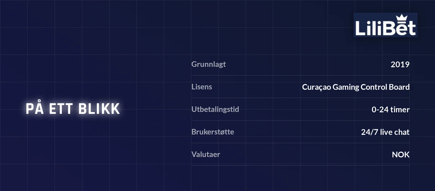 Se nøkkelfakta