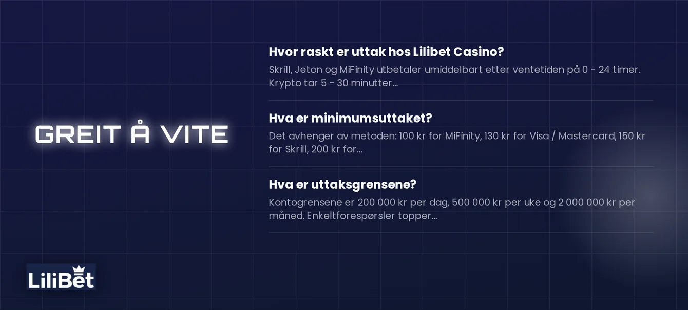Finn raske svar om uttak