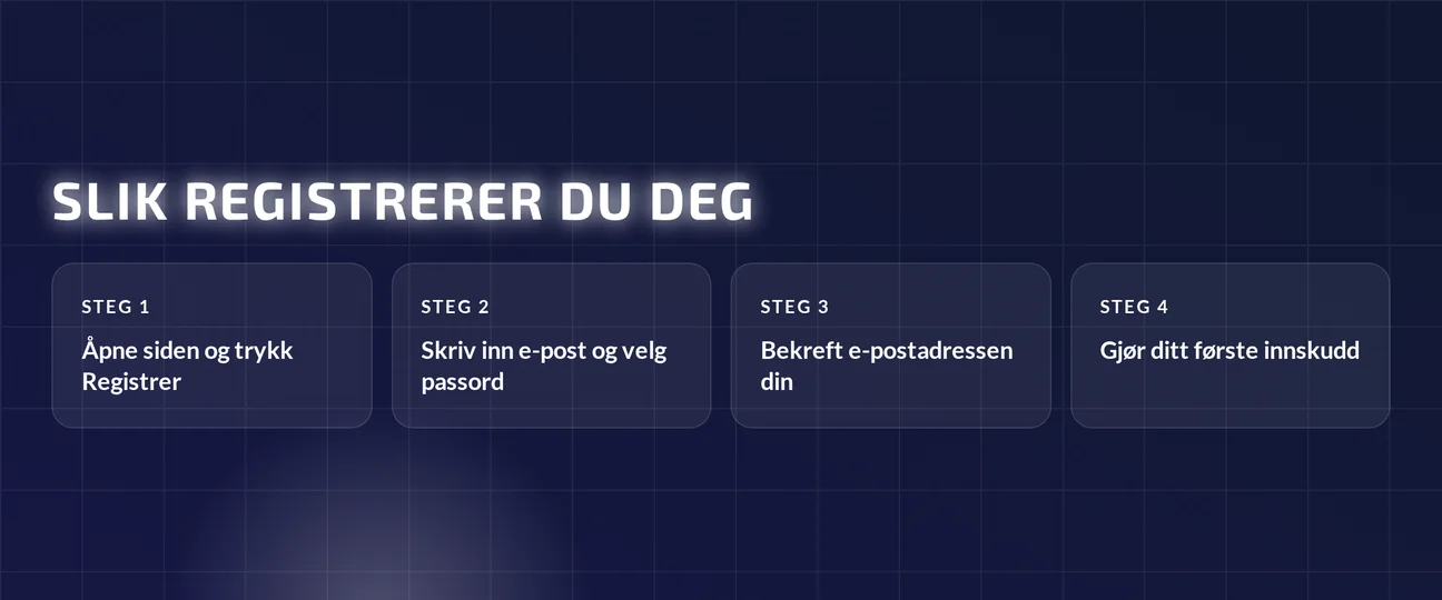 Registrer deg i noen få steg